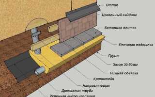 Как утеплить правильно свайно винтовой фундамент?