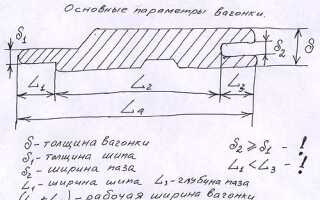 Качественная евровагонка своими руками