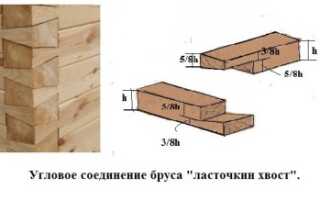 Как произвести крепление бруса в ласточкин хвост?