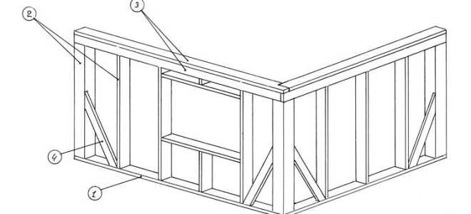 Как лучше сделать деревянную пристройку к дому своими руками