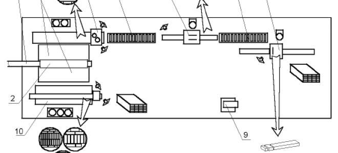 Инструкция по заточке дисковых пил своими руками