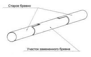 Замена деревянных венцов