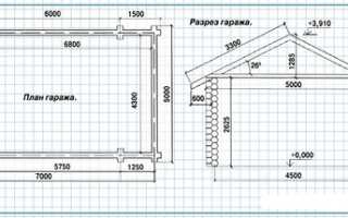 Как качественно построить гараж из бруса своими руками