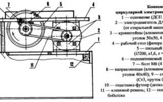 Как сделать своими руками станок из циркулярной пилы?