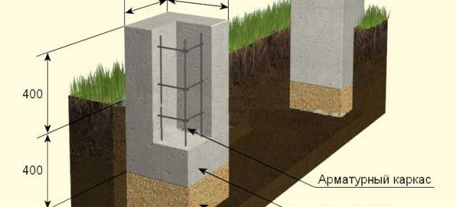 Самостоятельная заливка столбчатого фундамента