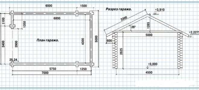 Как пристроить своими руками к деревянному дому гараж?
