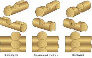 Способы и технология рубки срубов