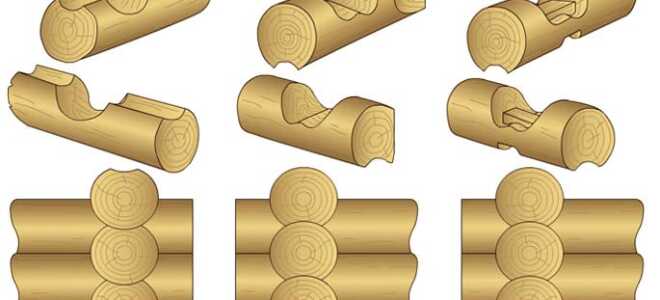 Способы и технология рубки срубов