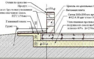 Как выровнять фундамент при строительстве здания?