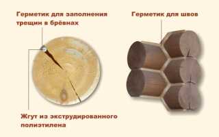 Как построить качественный дом из оцилиндрованного бревна