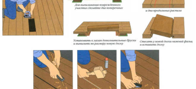 Как выполнить ремонт старого деревянного дома?