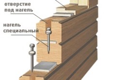 Соединение профилированного бруса Соединение профилированного бруса