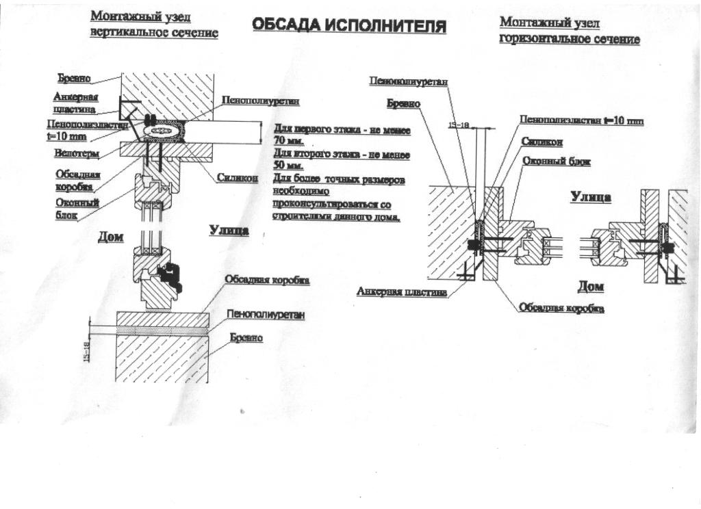 Схема монтажа деревянных окон в сруб Схема монтажа деревянных окон в сруб