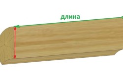 Схема расчета сечения бревна Схема расчета сечения бревна