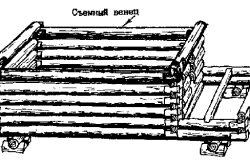 Схема расположения съемного венца
