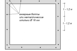 Схема расположения шпилек для крепежа обвязочного бруса Схема расположения шпилек для крепежа обвязочного бруса