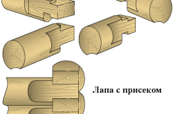 Схема соединения "лапа с присеком"
