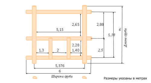 Схема сруба бани