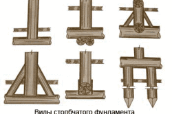 Схема видов столбчатого фундамента Схема видов столбчатого фундамента