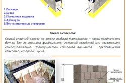 Схема заливки бетонного фундамента Схема заливки бетонного фундамента