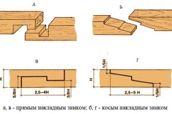 Соединение бруса по длине прямым накладным замком и косым накладным замком Соединение бруса по длине прямым накладным замком и косым накладным замком
