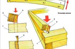 Установка дефектных брусьев Установка дефектных брусьев