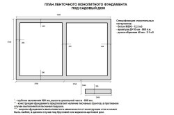Чертеж плана ленточного фундамента частной застройки Чертеж плана ленточного фундамента частной застройки