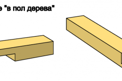 Соединения бруса в “пол дерева” и “в лапу”