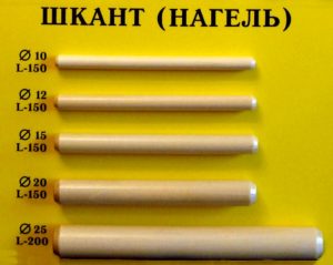 Фото: Виды шкантов
