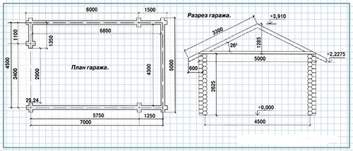 Схема гаража в разрезе Схема гаража в разрезе