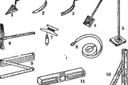 Инструменты для выравнивания фундаментов