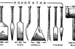 Инструмент для выполнения конопатных работ Инструмент для выполнения конопатных работ