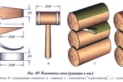 Конопатка стен Конопатка стен