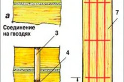 Схема крепления венцов нагелями Схема крепления венцов нагелями