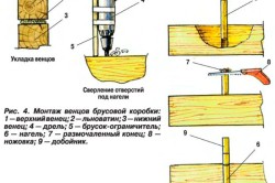 Схема монтажа венцов Схема монтажа венцов