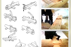 Технология изготовления паза Технология изготовления паза