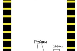 Схема укладки первого венца на фундамент
