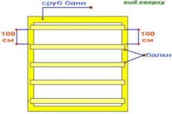 Схема размещения потолочных балок Схема размещения потолочных балок