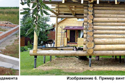 Примеры фундаментов Примеры фундаментов