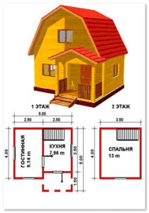 Картинка: Проект дачи