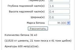 Схема расчета кубатуры фундамента
