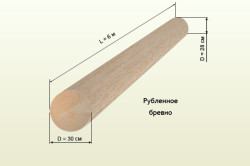 Рубленное бревно