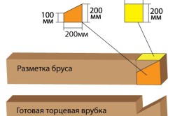 Шаблон врубки "в лапу"