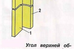 Схема крепления угловых стоек верхней обвязки Схема крепления угловых стоек верхней обвязки