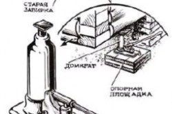 Схема установки домкрата Схема установки домкрата