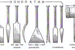 Инструменты для конопатки деревянных строений Инструменты для конопатки деревянных строений