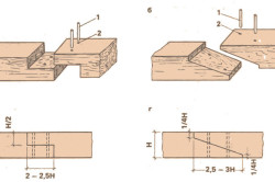 Продольное соединение бруса вполдерева и косым прирубом Продольное соединение бруса вполдерева и косым прирубом