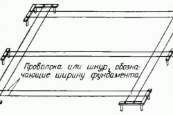 Разметка ленточного фундамента