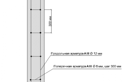 Схема устройства сваи фундамента Схема устройства сваи фундамента