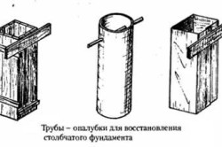 Трубы- опалубки 
